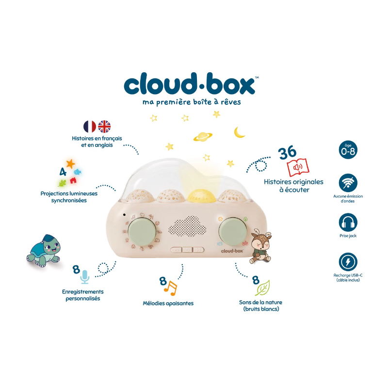 CloudBox Ma Première Boîte à Rêves I Cloud.b I Les Enfants Rêveurs